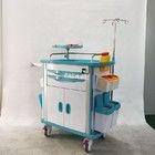 33 Acil durum tıbbi ekipmanları bakım ISO 9001