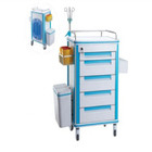 İyi bir fiyat. 750*480*920mm tıbbi acil durum arabası Abs çevrimiçi